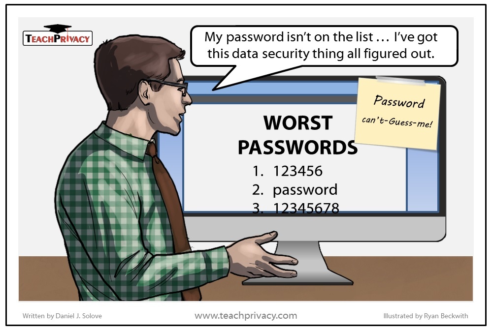 Password Cartoon